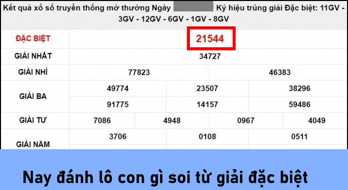 Nay Đánh Lô Con Gì? Cập Nhật Cách Soi Cầu Chuẩn Từ Jun88 1 Trang Chủ Jun88.com #1 Việt Nam Nay đánh lô con gì? Chọn số từ giải đặc biệt
