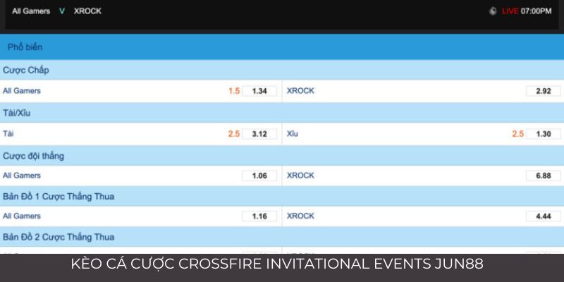 Kinh Nghiệm Cá Cược Crossfire Invitational Events 2024 3 Trang Chủ Jun88.com #1 Việt Nam Tổng hợp một số kèo cược Crossfire phổ biến
